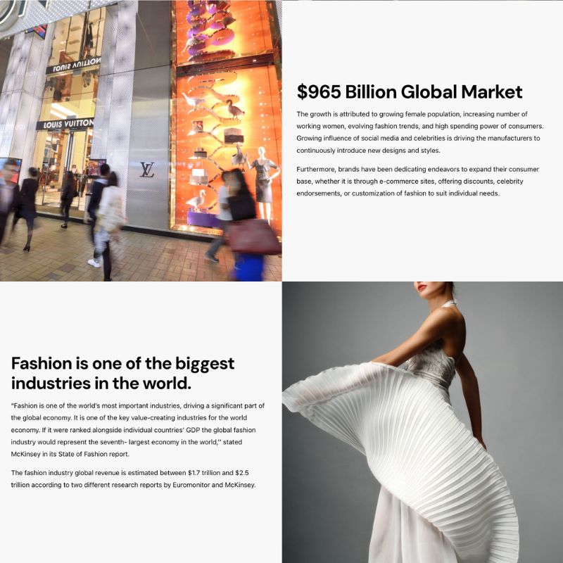 Fashion Trade Facts
